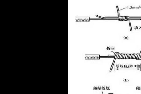 铝包带缠绕导线方法