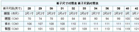 腰围30是多少厘米