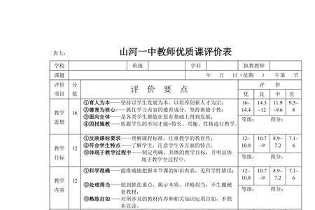 七年级数学公开课评语