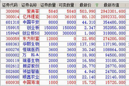 13万亿是多少个零