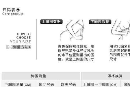 胸围111cm是多大码