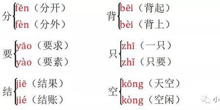 穴字的多音字组词