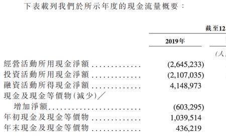 82万亿后面有几个零