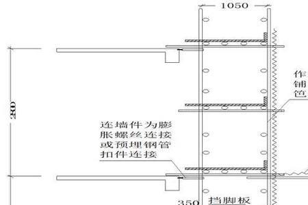 小于24米的外脚手架是危大工程吗