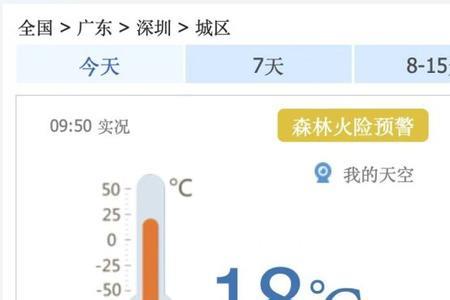 热气流对冲真的可以降雨吗