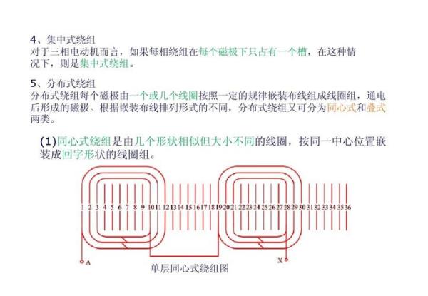 单相电机绕组字母表示什么