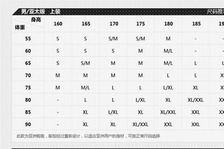 裤子m码和xl码有什么区别