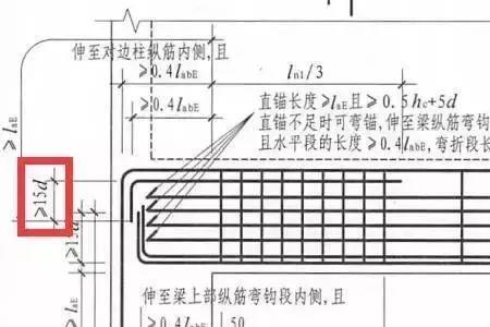 条形基础梁弯钩长度是多少