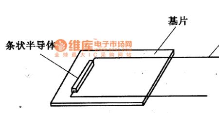 电阻应变片的结构