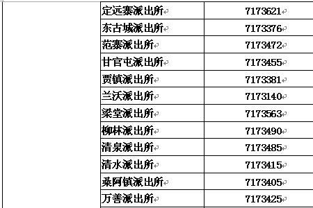 亳州网上可以办理身份证吗