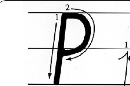 啊的大写字母怎么写