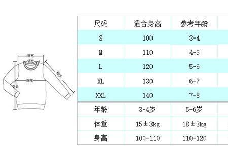 十岁孩子毛衣尺寸对照表