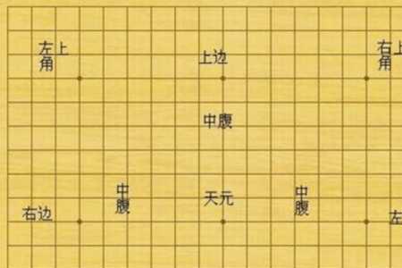 学围棋入门零基础