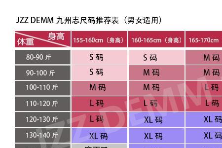 衣服肩宽37胸围92属于什么码