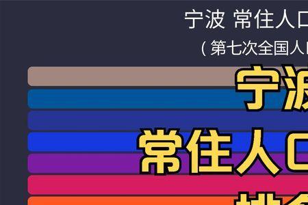 百家姓人口普查2021公布结果