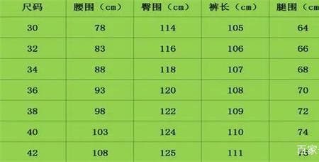 卫裤30码是多大