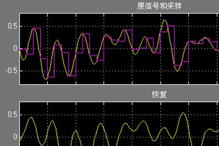 网络频带24g赫兹是什么意思