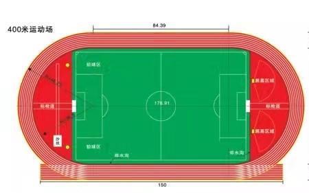 800米两分15第一圈要跑多少