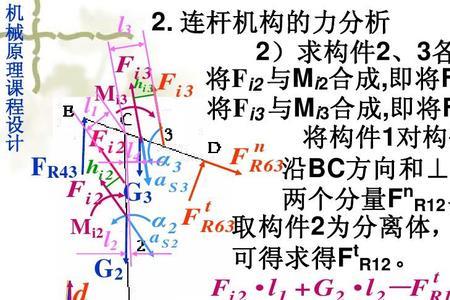 ftr分析是什么意思