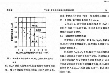 阴极还原还是氧化