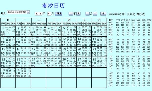 大连9月潮汐表最新