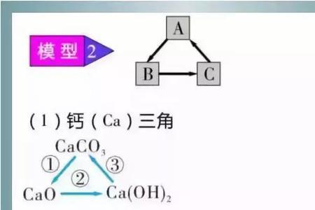 化学里一个三角形的环叫什么