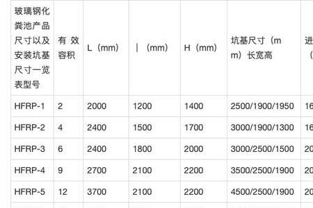 污水管接入化粪池规范有效长度