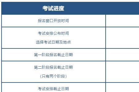 2021全国计算机一级考试的时间