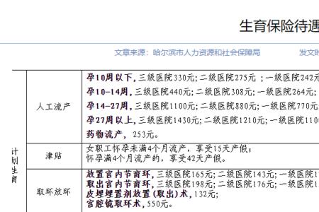 社保卡号换了会影响生育津贴吗