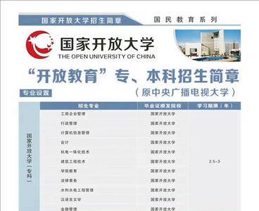 国家开放大学2020多久毕业