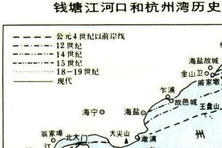 慈禧水道全长多少公里