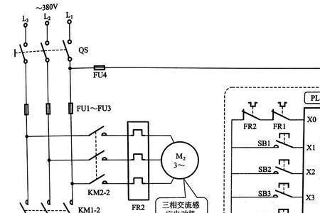 在PLC控制技术中为什么要加自锁