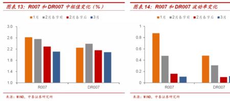 金十数据纸的高度