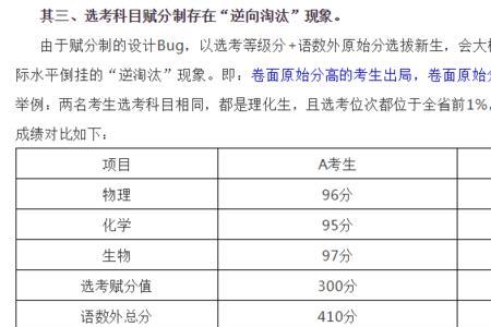 化学70分赋分大概有多少分