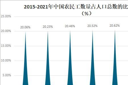 法国人口2021总人数面积