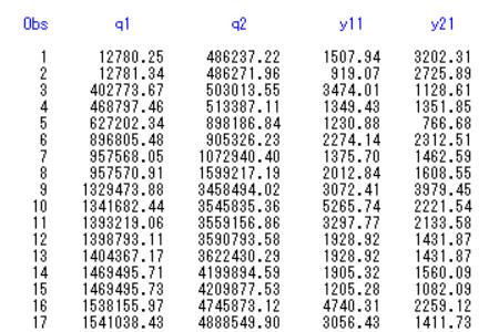 回归猜三个数字