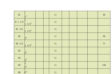 1/8管螺纹内外径