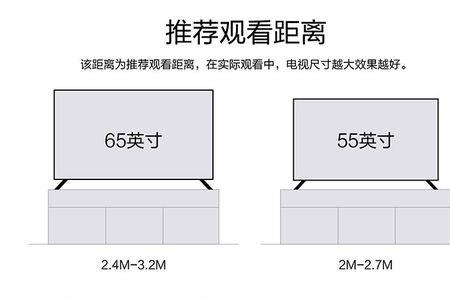 43电视尺寸与长宽对照表