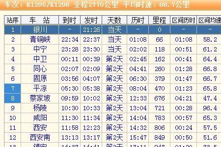 k开头火车62号座是哪里