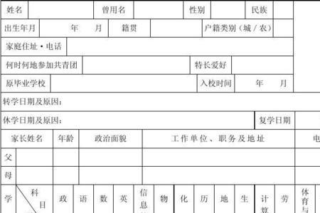 学籍号和学籍信息表是一样的吗