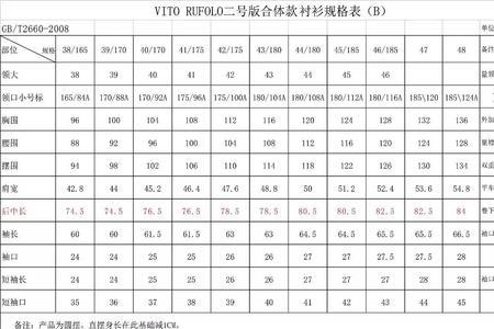 76腰围是什么码