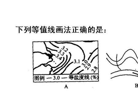 太阳辐射等值线的判定