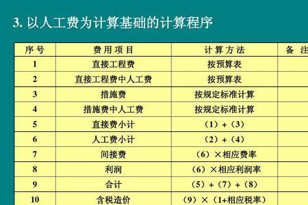 工程结算超概算怎么算