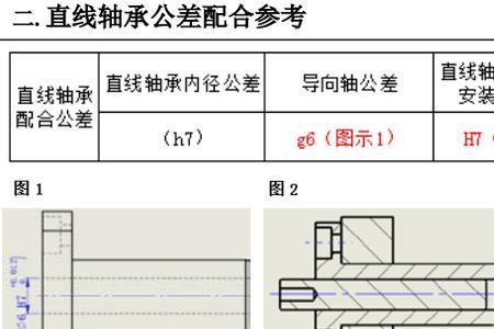 cnc16h7标准公差是多少