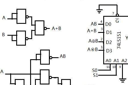 逻辑电路化简公式