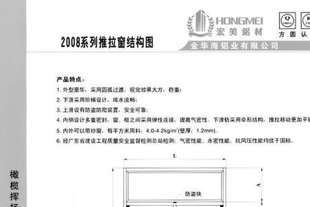 窗户型材宽度