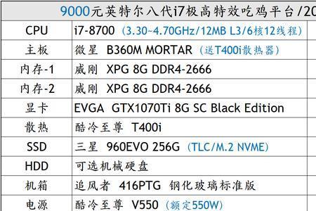 绝地求生要跑分多少可以玩