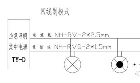 消防应急照明线路规范