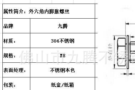 m18内六角螺栓头部尺寸