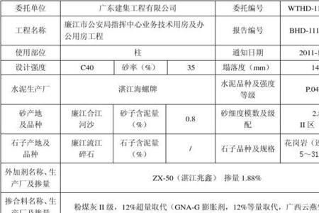 m20干混砂浆配合比对照表